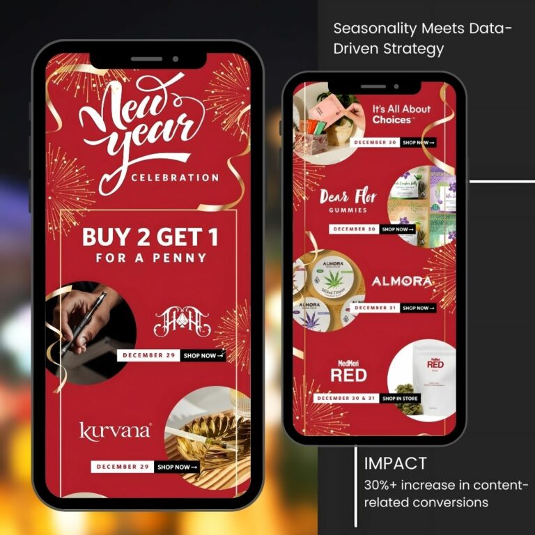 Seasonal New Year's Eve campaign slide
